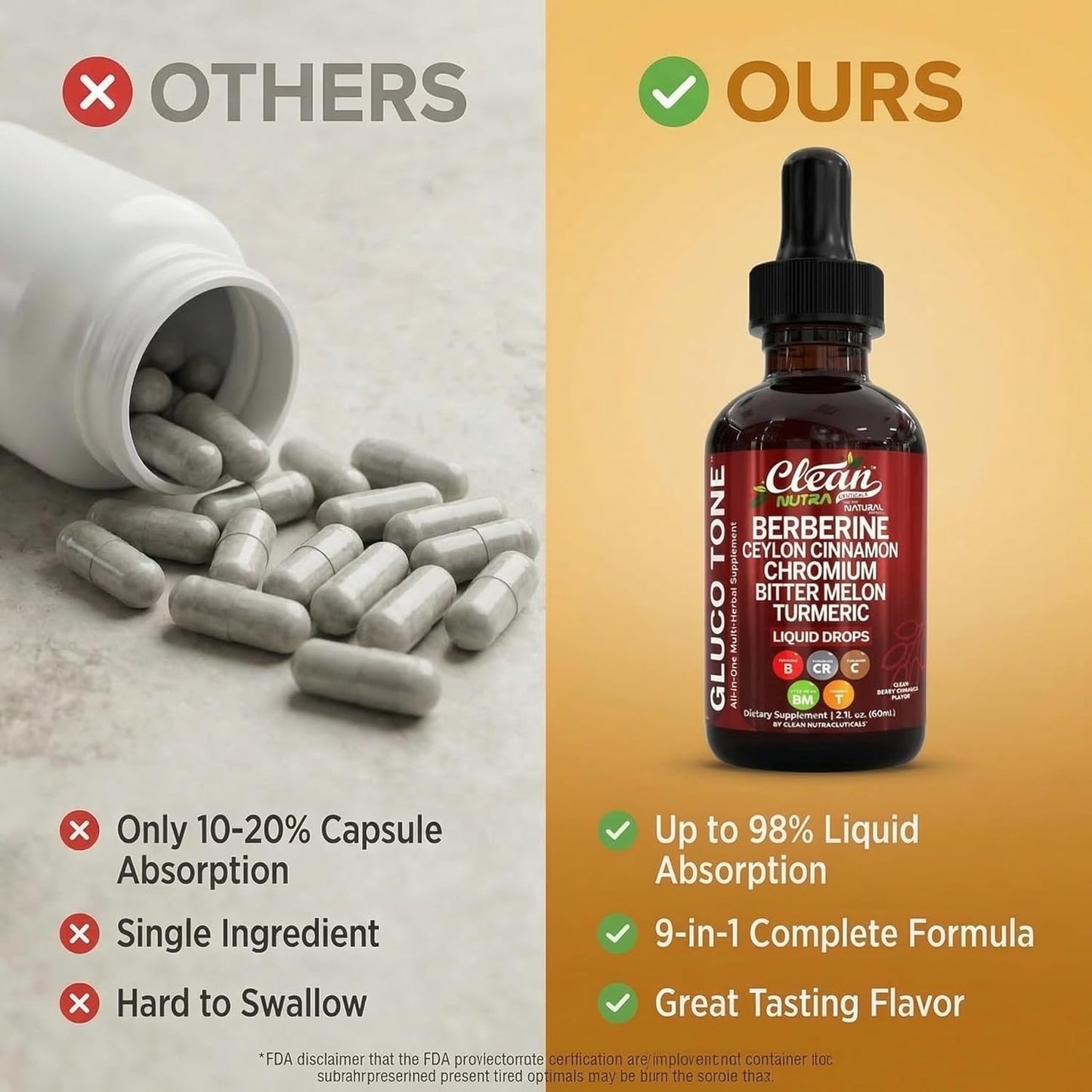 Gluco Tone