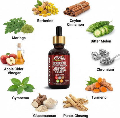 Gluco Tone